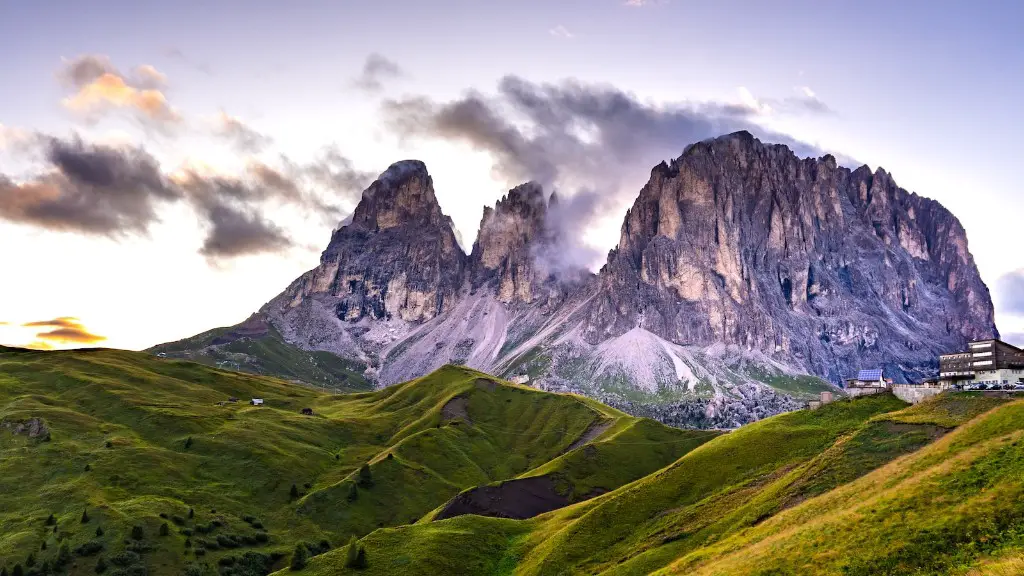 How long does it take to climb matterhorn?