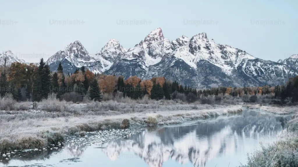 Is matterhorn a wind landform?