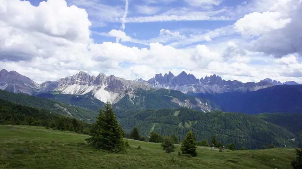 Have you ever ran down a mountain matterhorn?