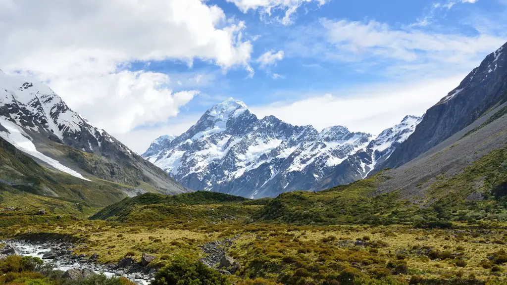 Can helicopter land on mount everest?