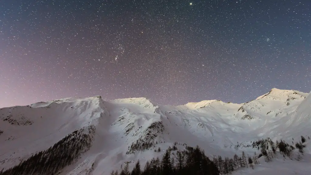 How is snow on top of mount everest?