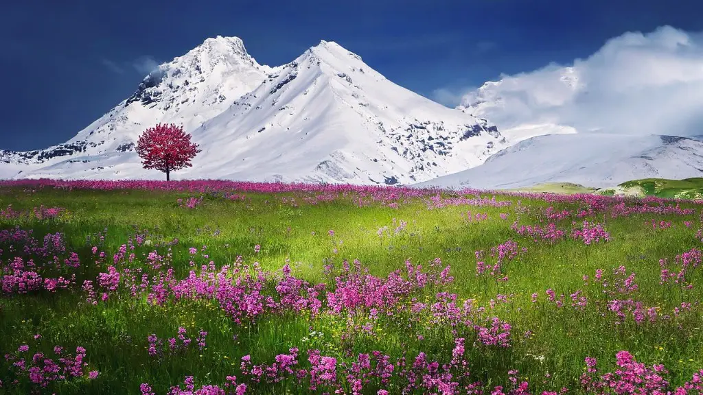Where is the matterhorn in switzerland?