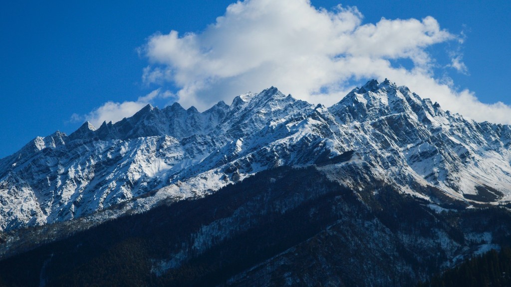 How far is zermatt from the matterhorn?