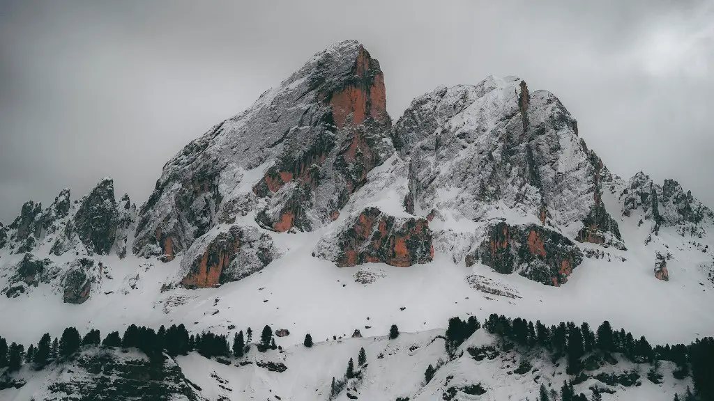 Is the matterhorn a straight drop?