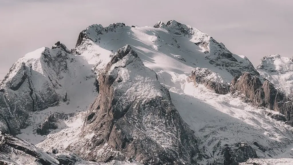 Who was the first to climb the matterhorn?