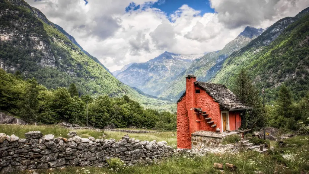 How to right matterhorn is switzerland?