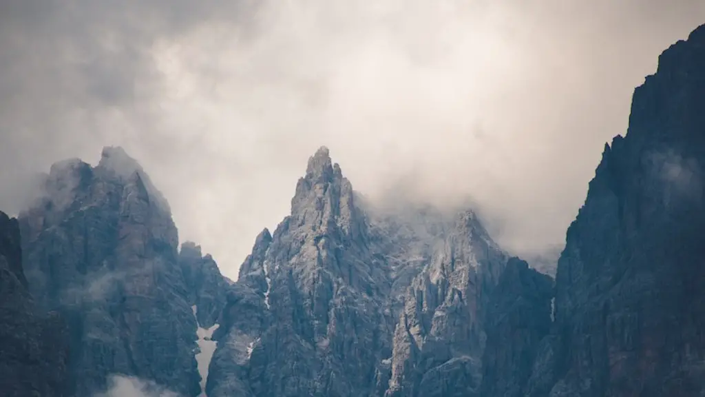 How big is the drop on the matterhorn?