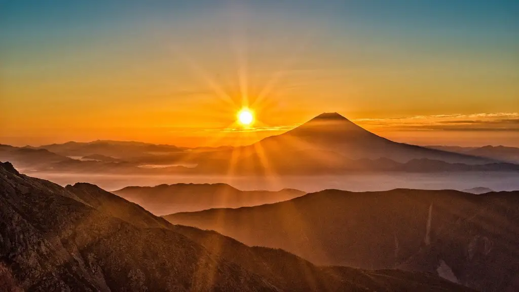 How much to hike mount everest?