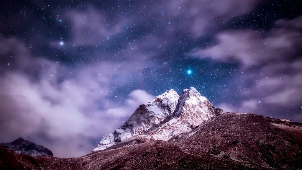 Can you see matterhorn from saas fee?