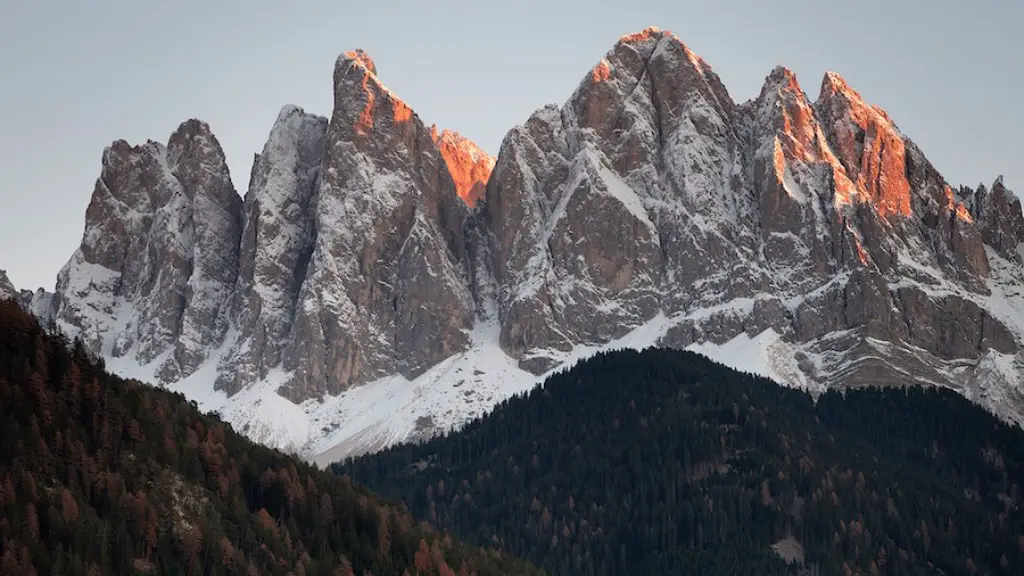 What mountain range is the matterhorn located?