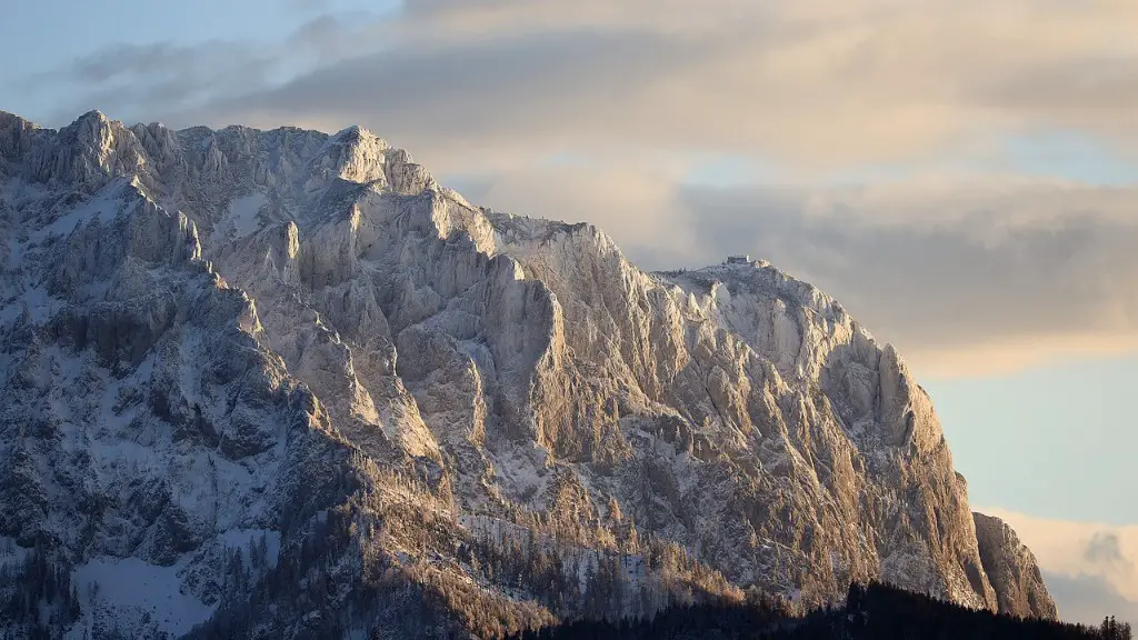 What type of mountain is mount matterhorn?