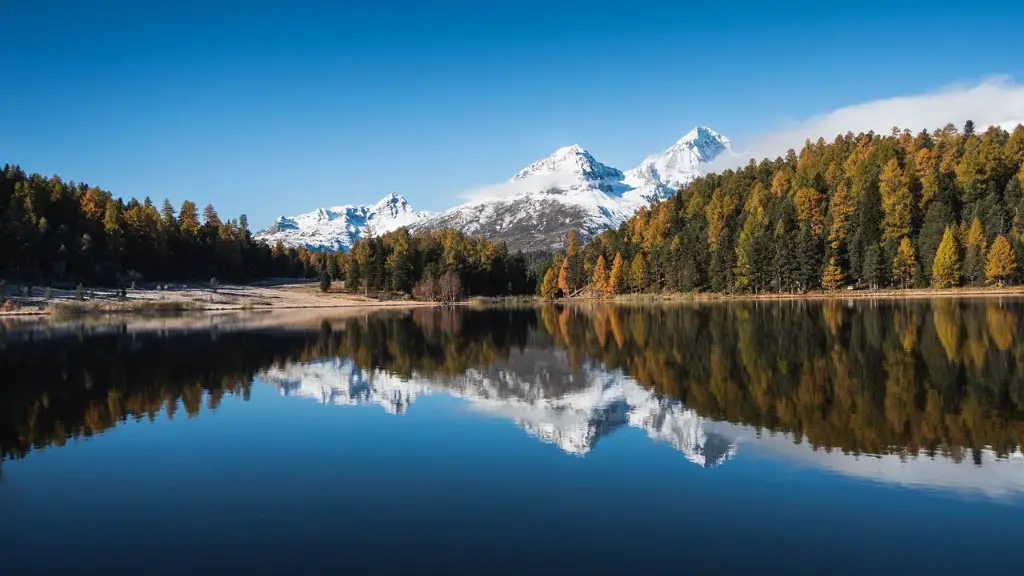 Is mont blanc the matterhorn?