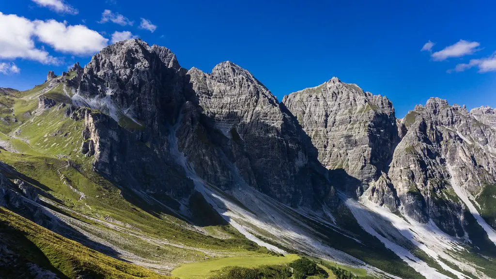 What type of erosion caused the matterhorn?