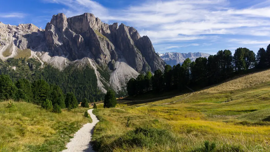 Who was the first to climb the matterhorn?