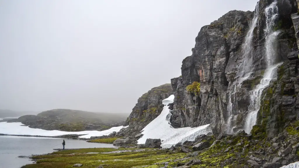 Can you climbe the matterhorn?