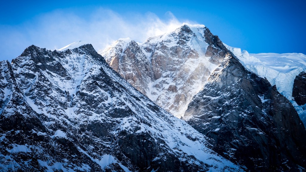 How many feet tall is mount everest?