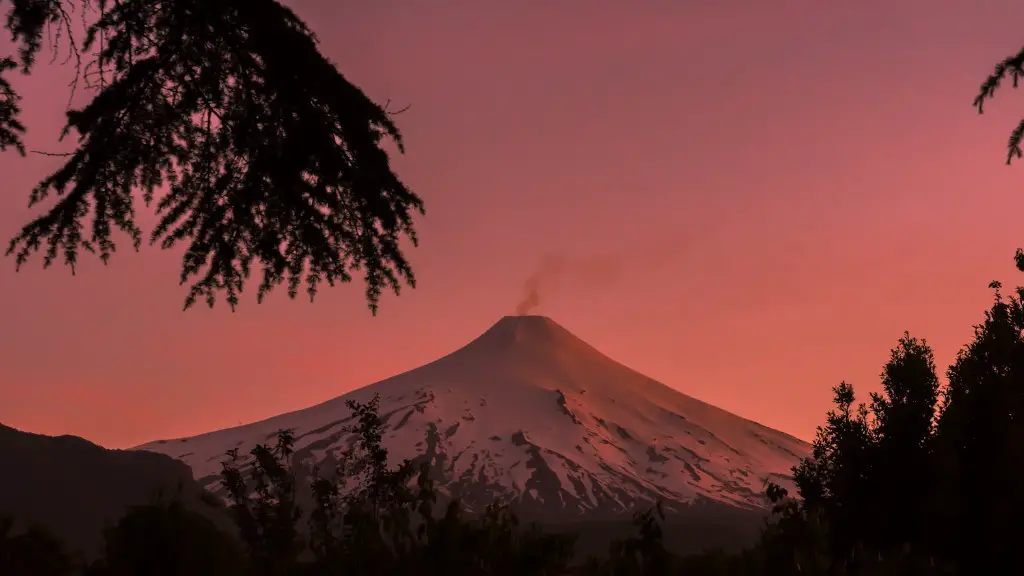 What is the mount kilimanjaro?