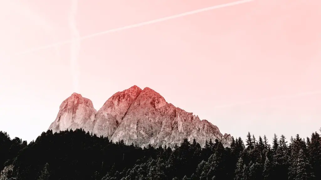 How to get to matterhorn glacier paradise?