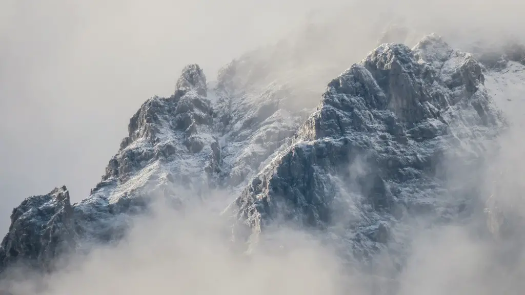 What type of mountain is mount matterhorn?