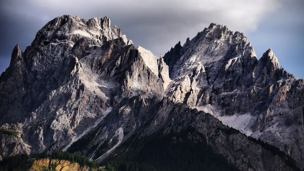 How big is matterhorn?