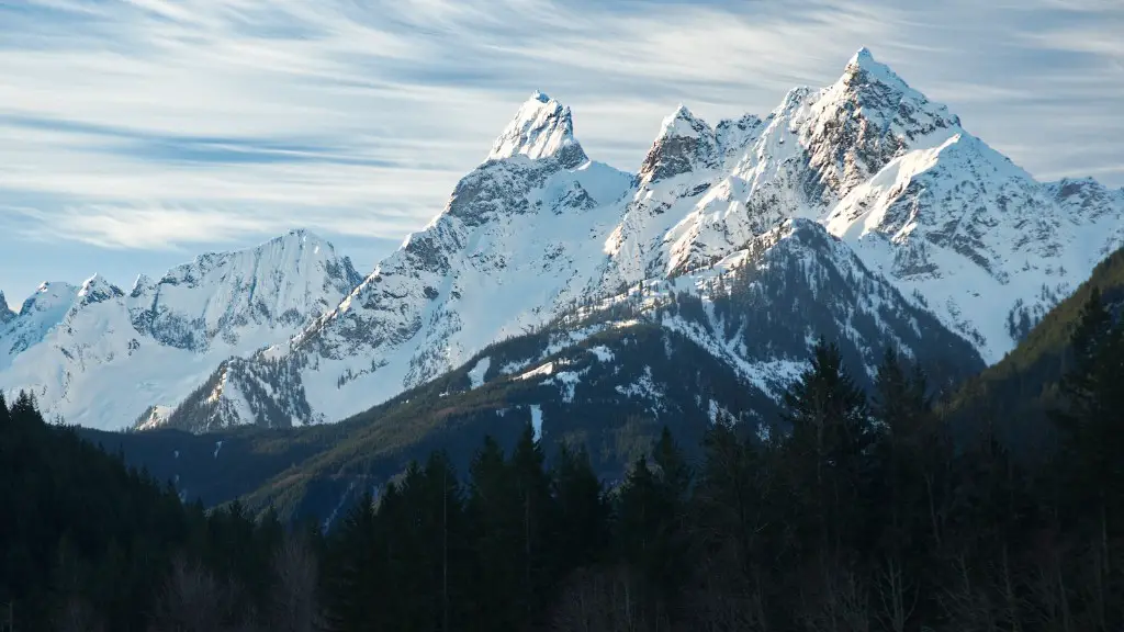 How often is the matterhorn visible?