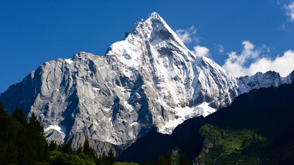 How many feet tall is mount everest?