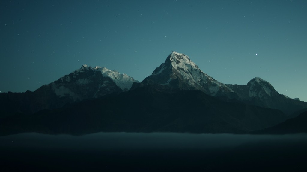 How did the matterhorn get its name?