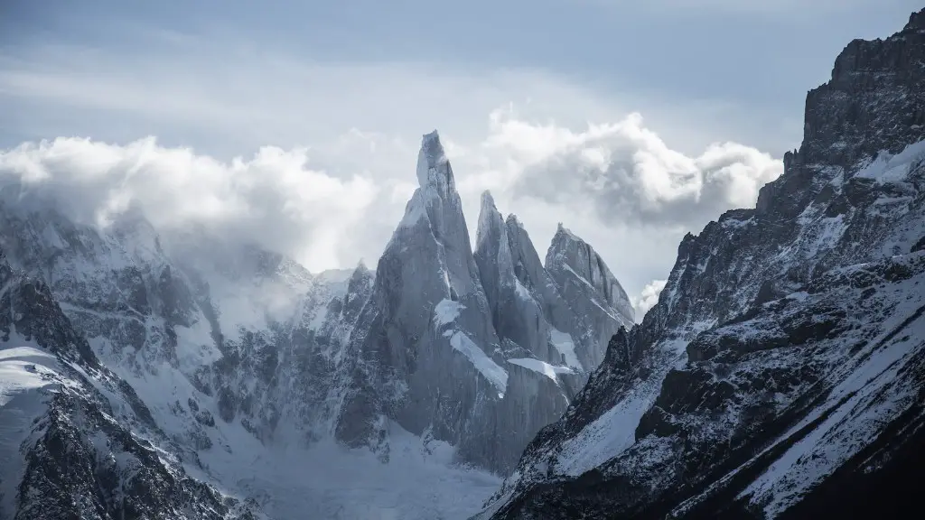 What is the height of mount matterhorn?